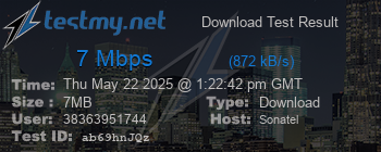 Speed Test Result