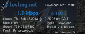 Speed Test Result