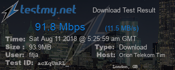 Speed Test Result