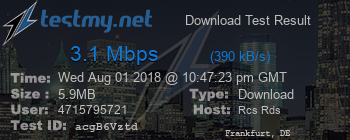 Speed Test Result