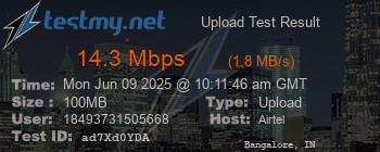 Speed Test Result