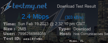 Speed Test Result