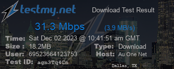 Speed Test Result