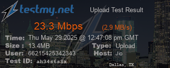 Speed Test Result