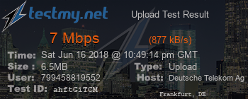 Speed Test Result