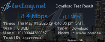 Speed Test Result