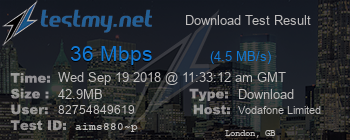Speed Test Result