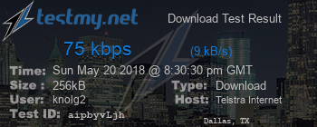 Speed Test Result