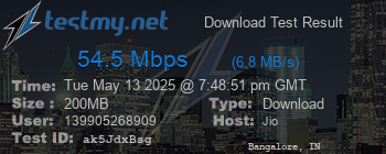 Speed Test Result