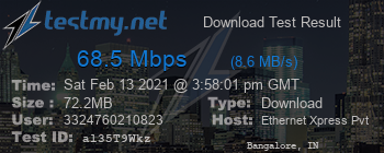 Speed Test Result