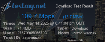 Speed Test Result