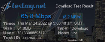 Speed Test Result