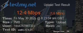 Speed Test Result