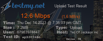 Speed Test Result