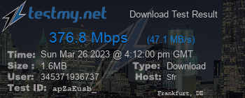 Speed Test Result