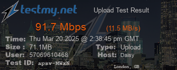 Speed Test Result