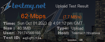 Speed Test Result