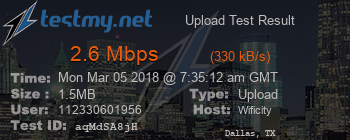 Speed Test Result