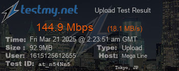 Speed Test Result