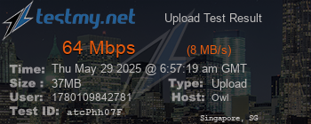 Speed Test Result