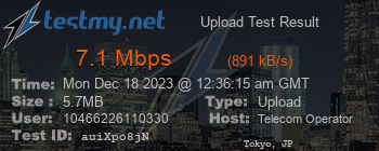 Speed Test Result