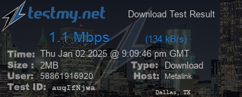 Speed Test Result