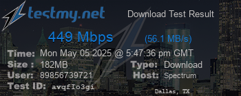 Speed Test Result