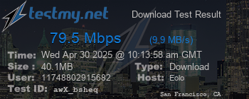 Speed Test Result