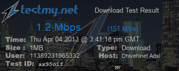 Speed Test Result