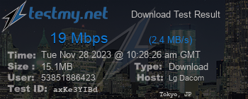 Speed Test Result
