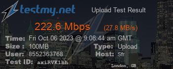 Speed Test Result