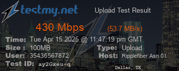 Speed Test Result