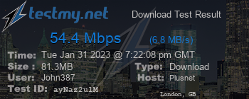 Speed Test Result