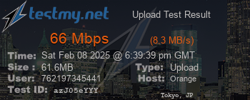 Speed Test Result