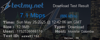 Speed Test Result