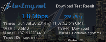 Speed Test Result