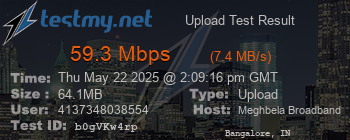 Speed Test Result