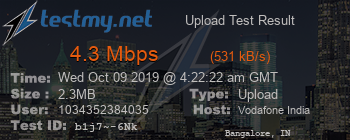 Speed Test Result