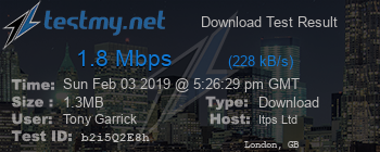 Speed Test Result