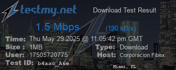 Speed Test Result