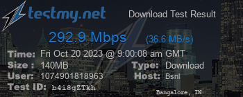 Speed Test Result