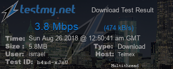 Speed Test Result