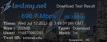 Speed Test Result