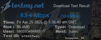 Speed Test Result
