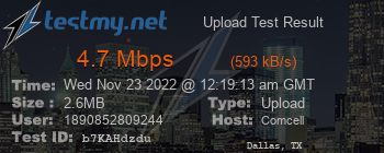 Speed Test Result