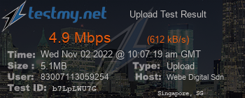 Speed Test Result