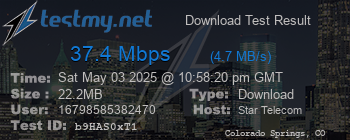 Speed Test Result