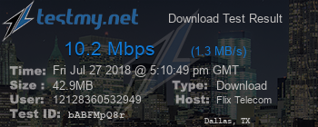 Speed Test Result