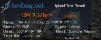 Speed Test Result