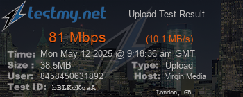 Speed Test Result